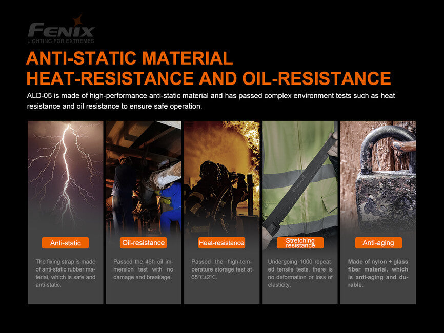 Fenix ALD-05 trak za uporabo svetilke na čeladi
