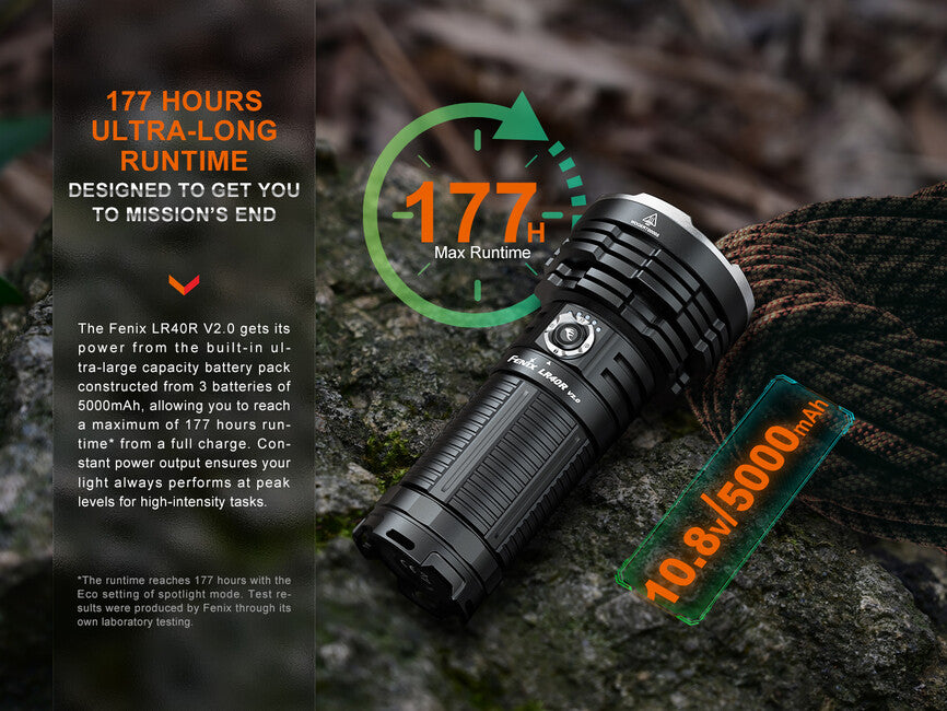 Fenix LR40R V2.0 svetilka nabijalna LED