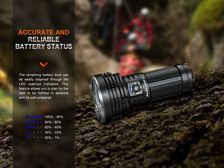 Fenix LR40R V2.0 svetilka nabijalna LED