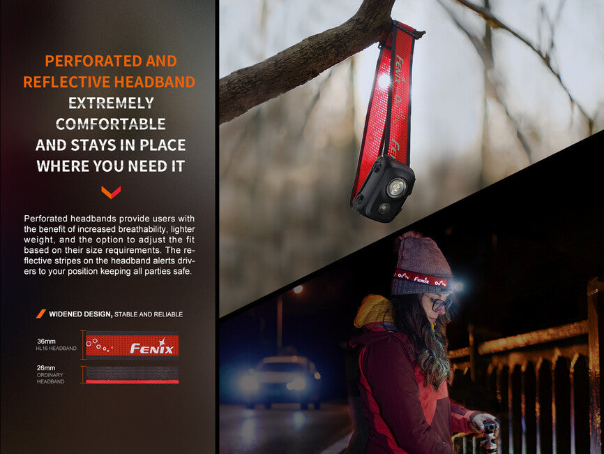 Fenix HL16 Headlamp, Pink (450 lumens)