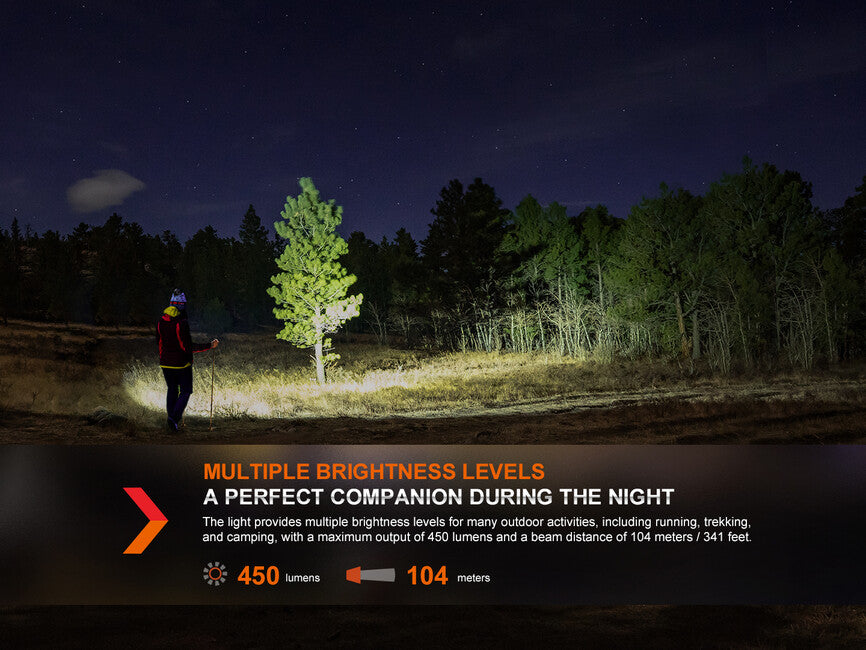 Fenix HL16 Headlamp, Pink (450 lumens)