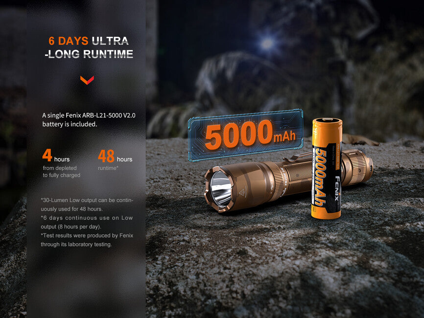 Fenix TK20R UE Tactical Rechargeable Flashlight, Green Tropic
