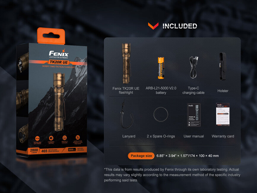 Fenix TK20R UE Flashlight, Grey