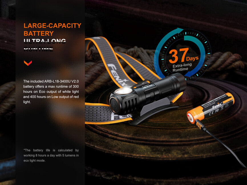 Fenix HM61R Amber V2.0 čelovka, nabíjateľná