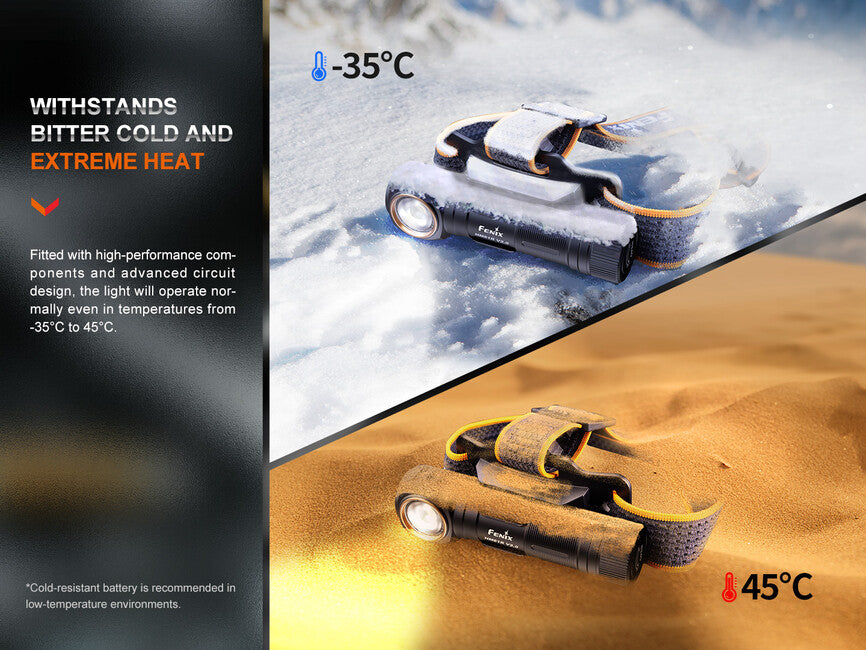 Fenix HM61R Amber V2.0 čelovka, nabíjateľná