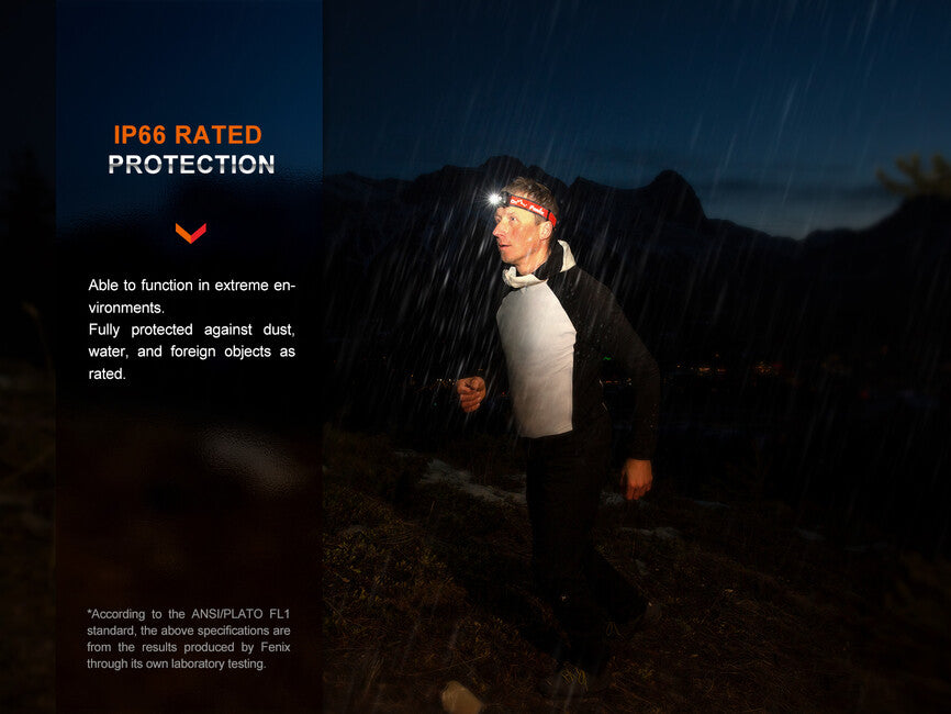 Fenix HL32R-T Headlamp, Navy Blue