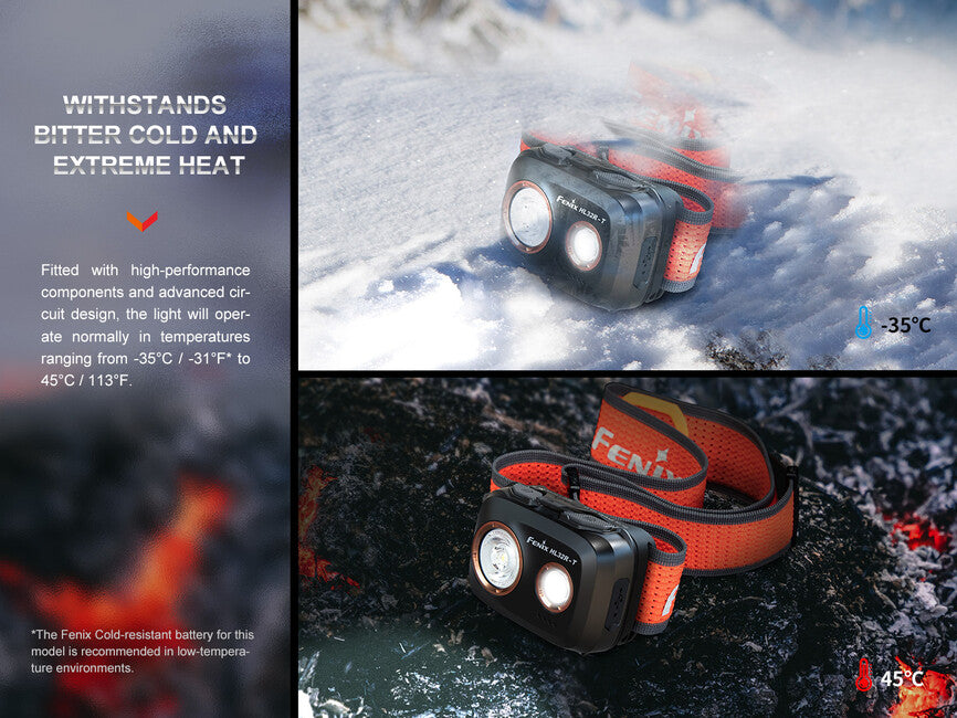 Fenix HL32R-T Headlamp, Navy Blue