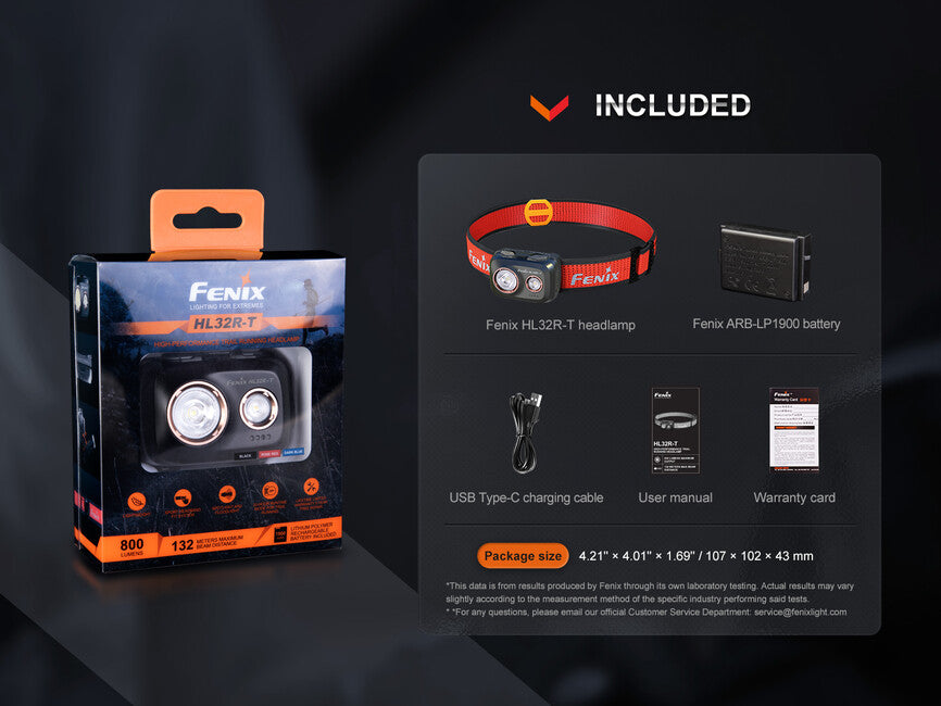 Fenix HL32R-T Headlamp, Navy Blue