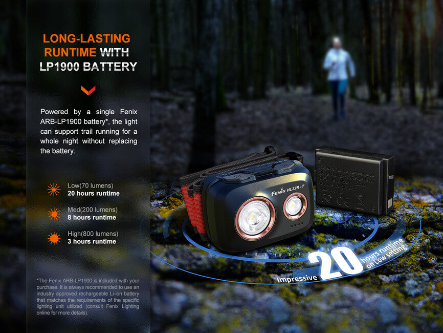 Fenix HL32R-T Headlamp, Navy Blue