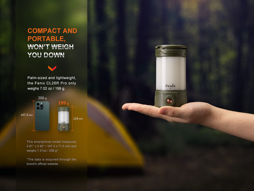 Fenix CL26R PRO Rechargeable Lantern, Olive