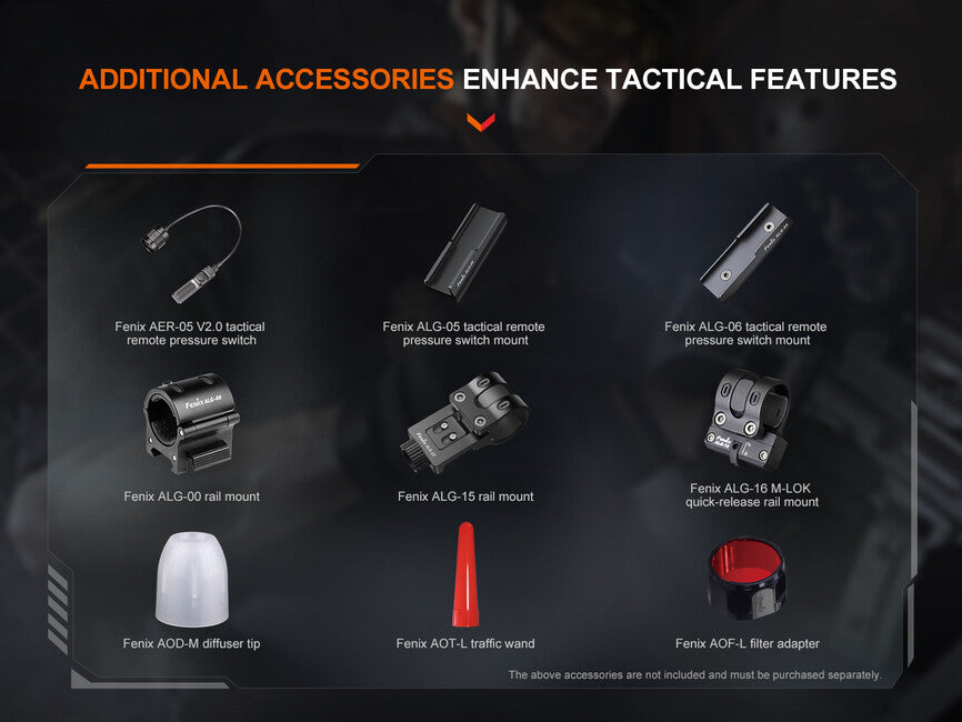 Fenix TK22R Tactical Rechargeable Flashlight