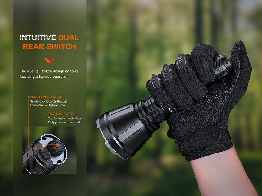 Fenix HT18R Rechargeable Hunting Headlamp