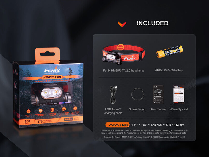 Fenix HM65R-T V2.0 Rechargeable Headlamp, Nebula