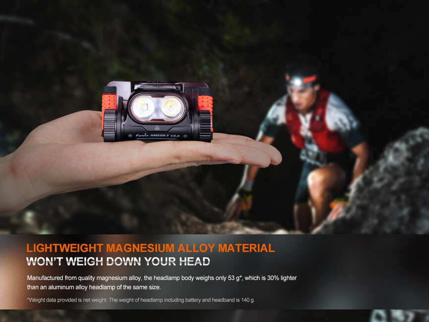 Fenix HM65R-T V2.0 Rechargeable Headlamp, Nebula