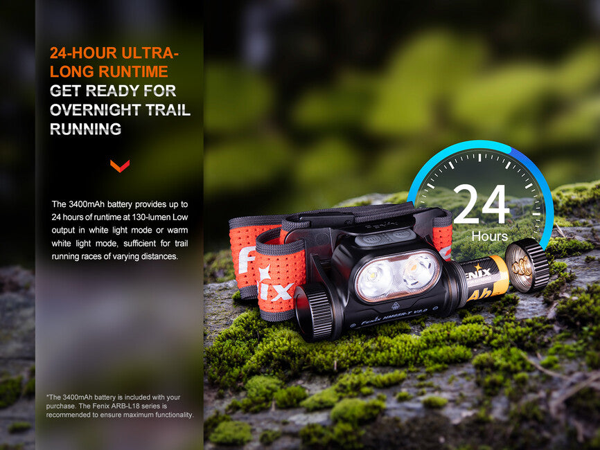 Fenix HM65R-T V2.0 Rechargeable Headlamp, Nebula