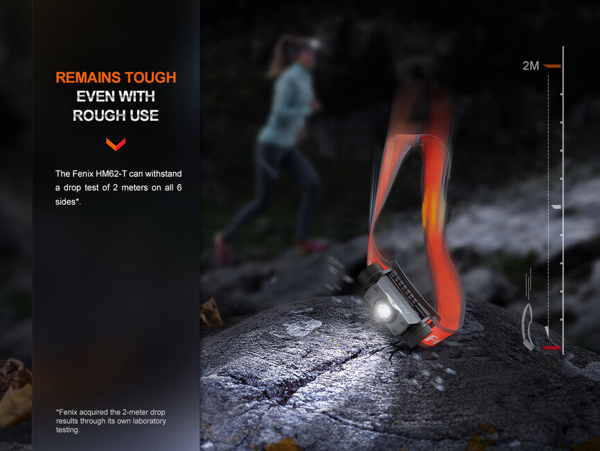 Fenix HM62-T Headlamp, Magma