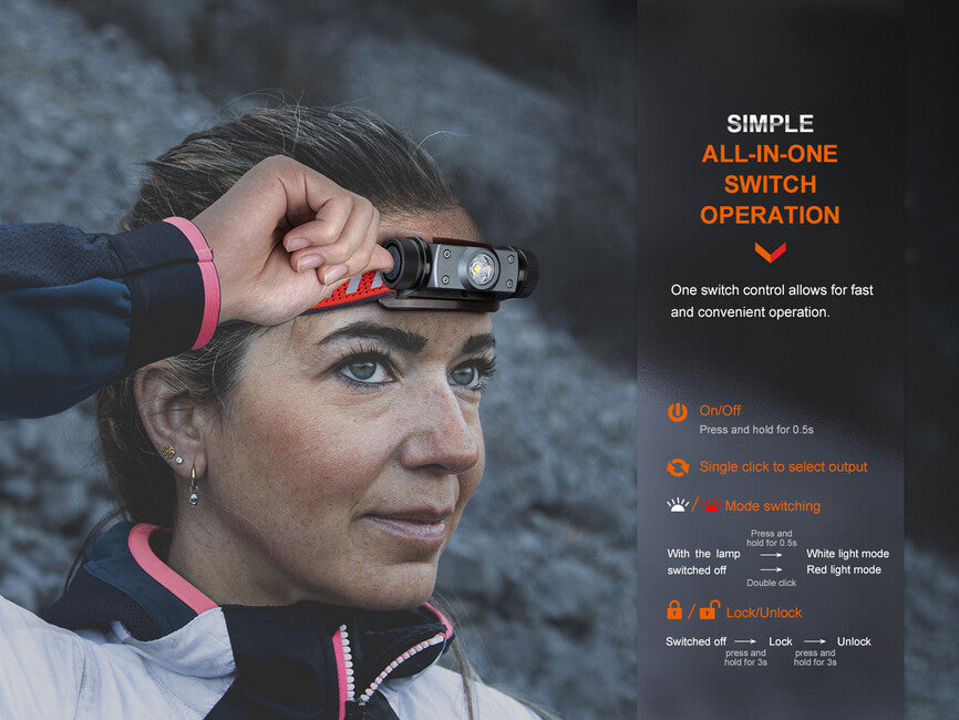 Fenix HM62-T Headlamp, Black