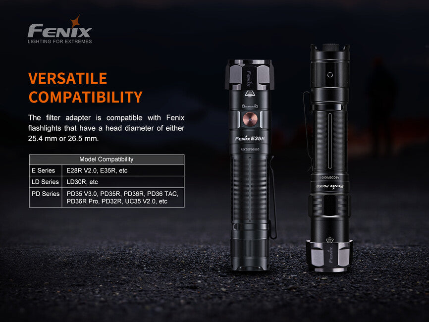 Fenix AOF-S+ V2.0 rdeči filter