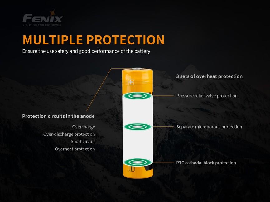 Fenix 21700 nabíjateľná batéria Li-Ion, 5000 mAh
