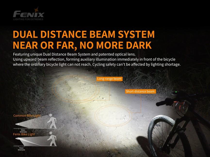 Fenix BC30 V2.0 φακός ποδηλάτου επαναφορτιζόμενος