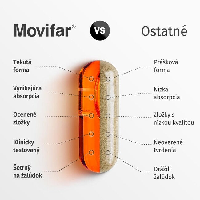 Namman MUAY Movifar prehransko dopolnilo 30 kapsul