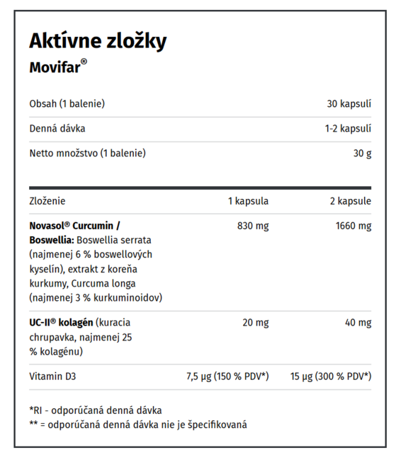 Namman MUAY Movifar prehransko dopolnilo 30 kapsul