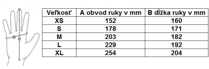 Katsudo Klasik boksarske rokavice, rdeče