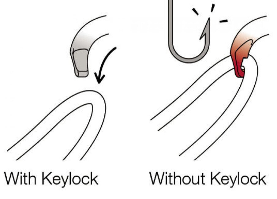 Petzl OK Triact Lock Oval Carabiner with Automatic Locking