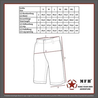 MFH Ameriške kratke hlače BDU Rip stop, gozdne barve