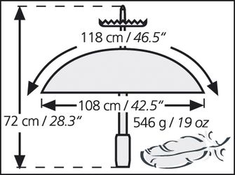 EuroSchirm Komperdell Kombinirana pohodniška palica z dežnikom, črna