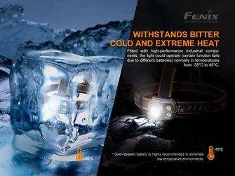 Naglavna polnilna svetilka Fenix HP25R V2.0