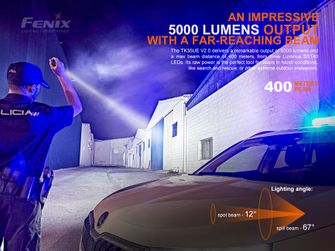 LED svetilka Fenix TK35 UE V2.0 (5000 lumnov)