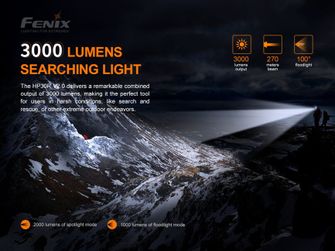 Naglavna polnilna svetilka Fenix HP30R V2.0 - črna