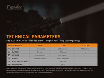 Taktična laserska svetilka Fenix TK30