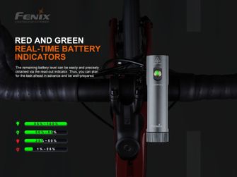 Polnilna kolesarska svetilka Fenix BC21R V3.0