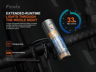 Polnilna kolesarska svetilka Fenix BC21R V3.0
