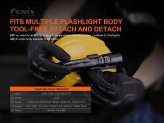 Trak Fenix ALD-05 za uporabo svetilke na čeladi