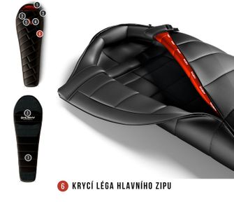Husky Spalna vreča Premium Proud -29°C črna